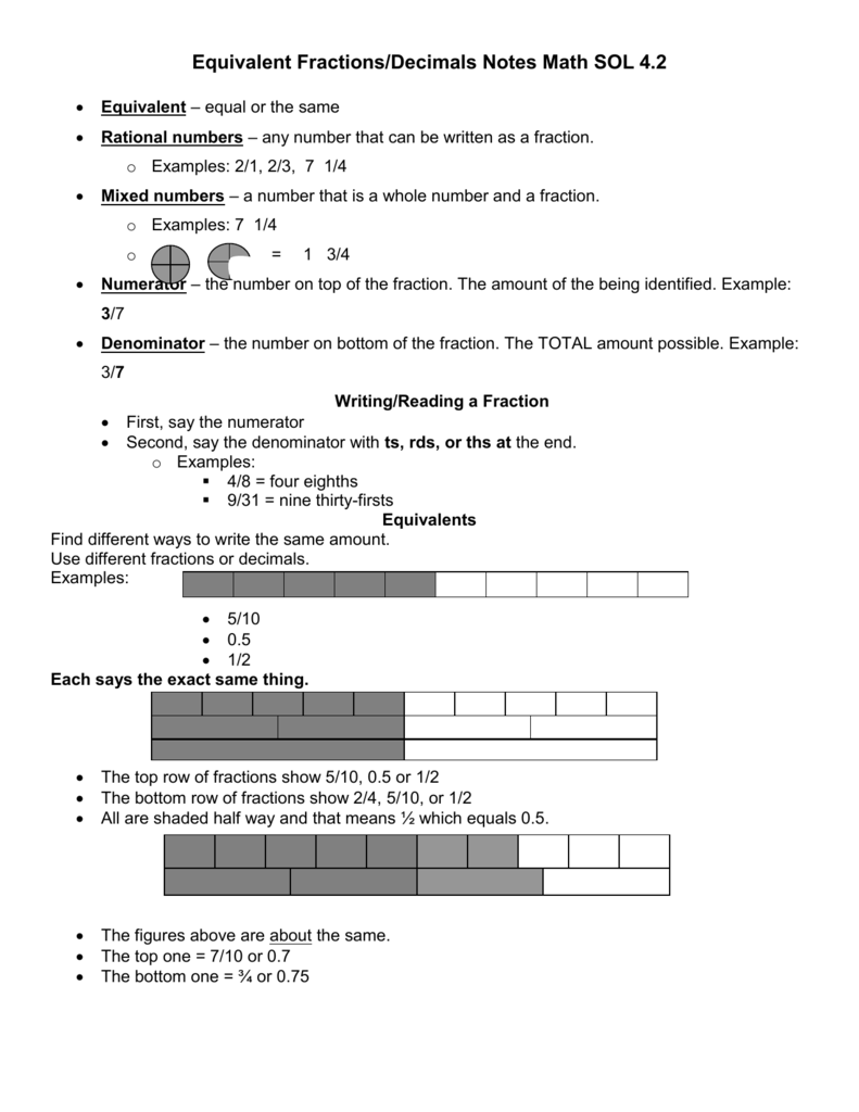 Equivalent Fractions Decimals Notes Math Sol 4