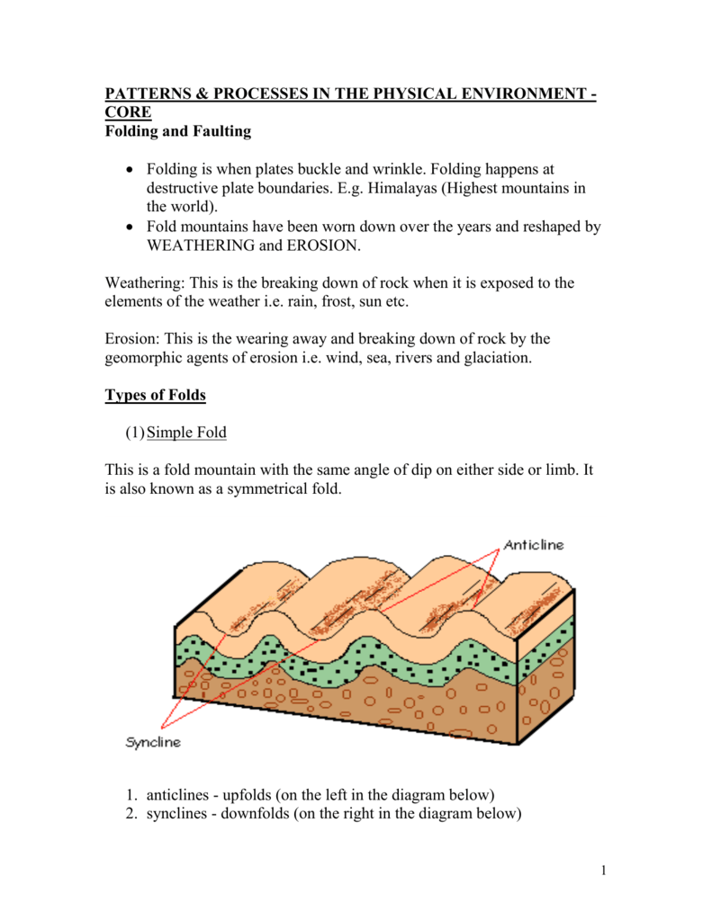 Folding and Faulting - leavingcertgeography