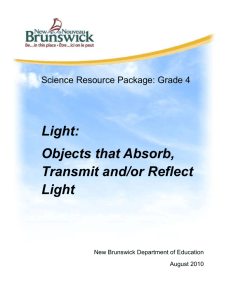 Light - Objects that absorb, transmit or reflect light