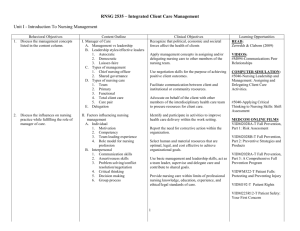 Introduction to Nursing Management