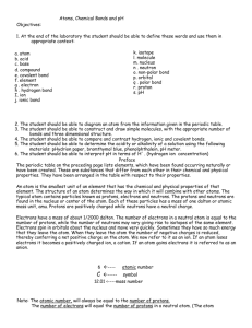 Atoms, Chemical Bonds and pH