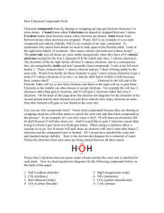 How Chemical Compounds Form