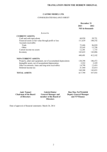 Financial report as of 31 December 2013