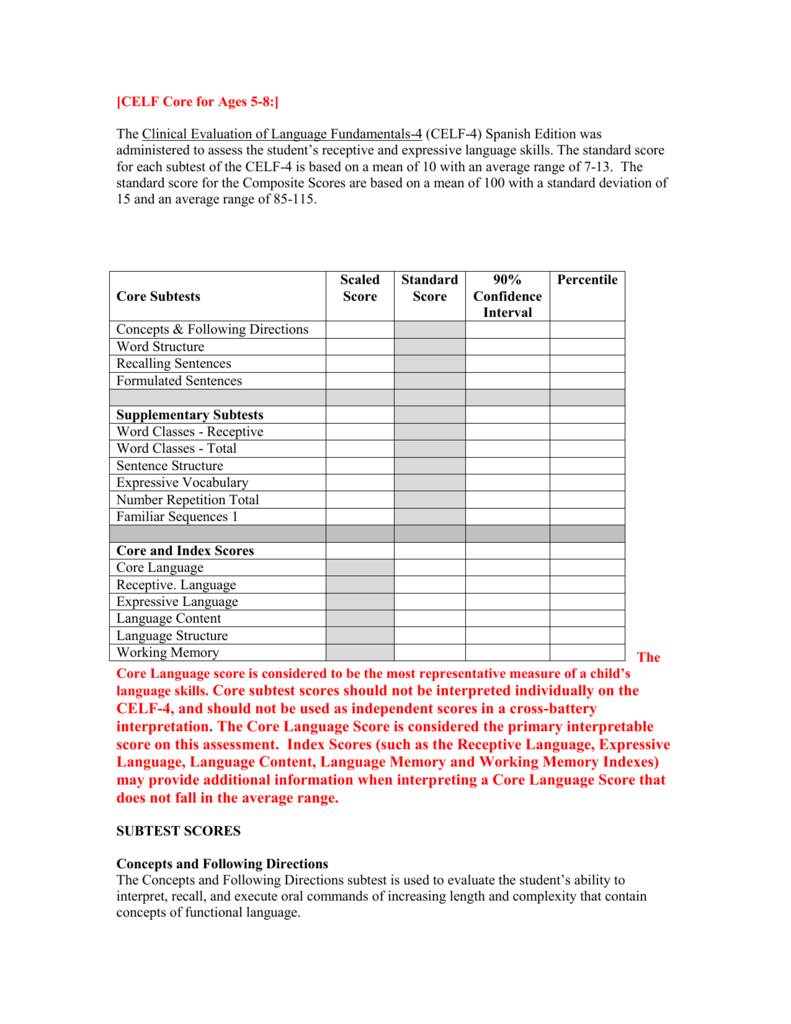 Celf 5 Report Template