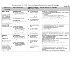 Learning Issues for SWD: Classroom Impact, Informal Assessment