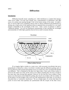 Diffraction - SMU Physics