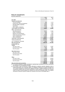 Notes 34 to 36 - Department of Finance