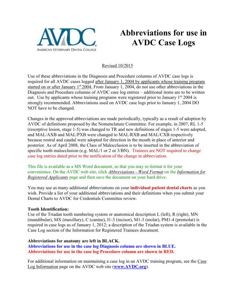 Avdc Dental Chart