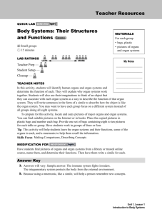 Teacher Resources Quick Lab Body Systems: Their Structures and