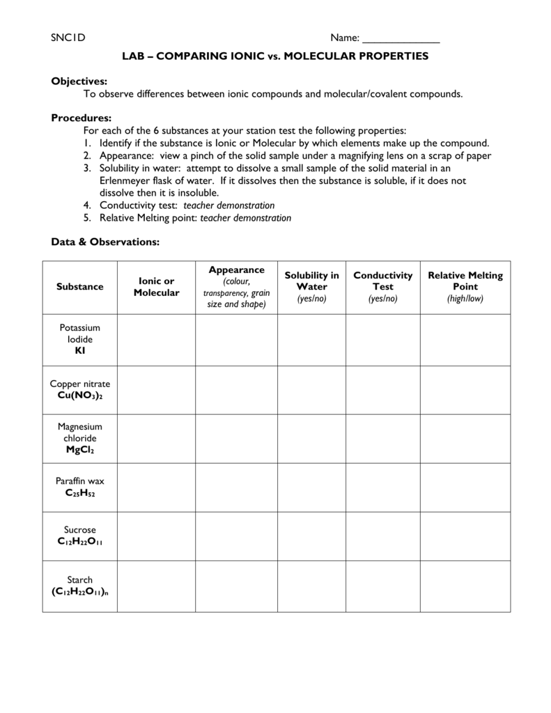 Lab Paring Ionic And Molecular Properties