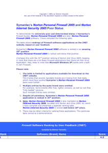Symantec`s Norton Personal Firewall 2005 and Norton Internet