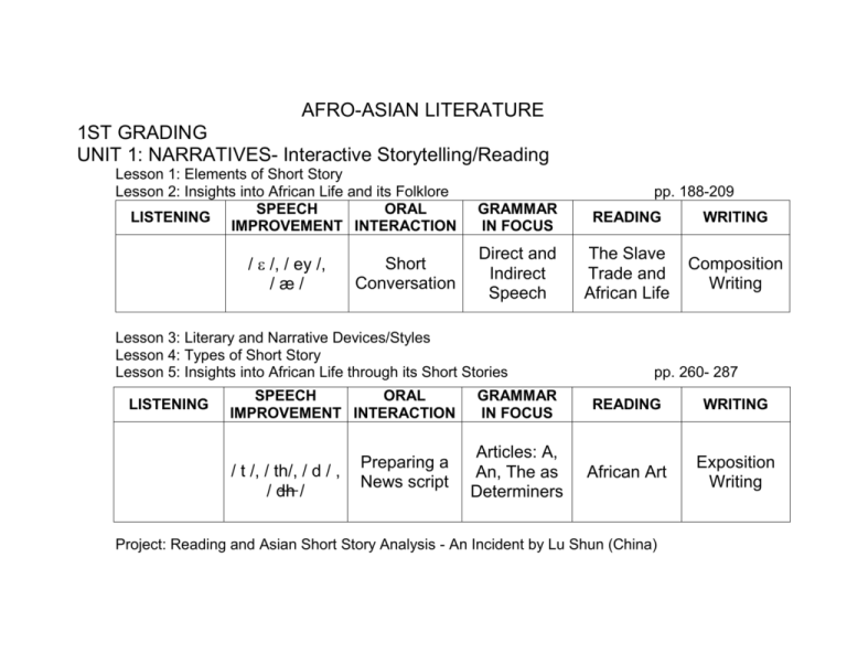 Afro Asian Literature 1st Grading Unit 1 Narratives