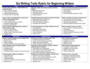Six Writing Traits Rubric for Beginning Writers