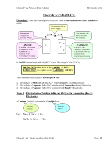 Chem12Unit5NotesP41-56