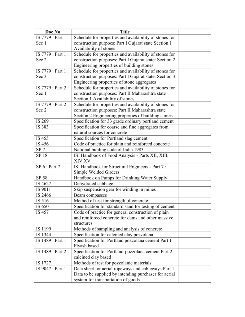 9014 Transistor Equivalent Chart