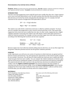 Determination of an Activity Series of Metals