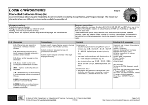 Local environments (A, Stage 2)