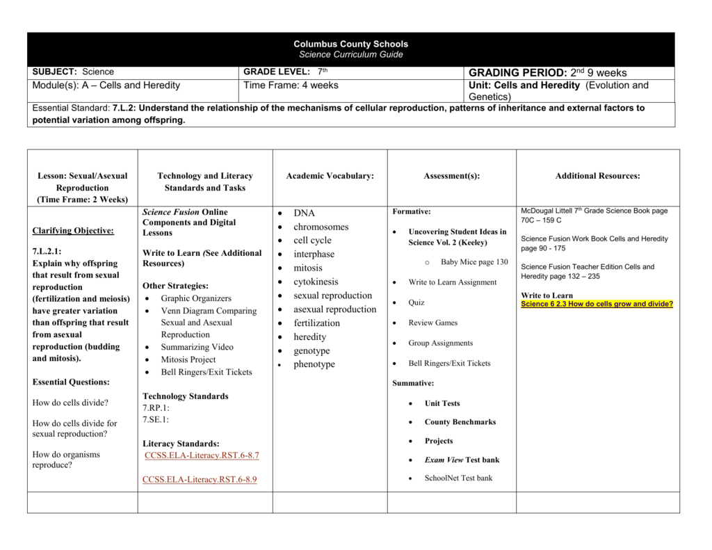 7th Grade Science Unit 3 Heredity And Genetics Pacing