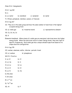 Chem Ch 6—Periodic Table Activity