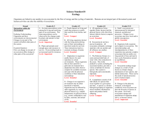 Standard 8: Ecology