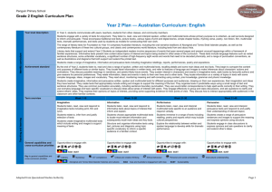 Grade 2 English Curriculum