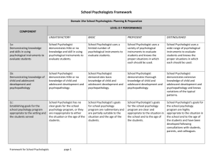 Domain 1 for School Psychologist: Planning and Preparation