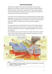 Destructive or Compressional Plate Boundary