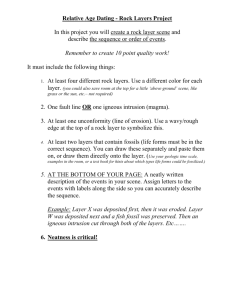 Relative Dating Rock Layers project