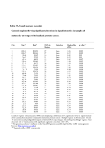 Supplementary data Table 5 (doc 46K)