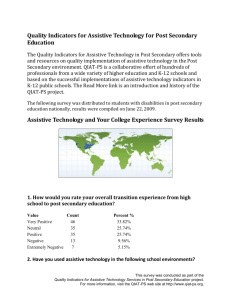 Assistive Technology and Your College Experience Survey Results