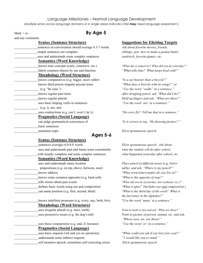 Language Milestones Normal Language Development