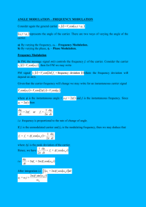 ANGLE MODULATION – FREQUENCY MODULATION