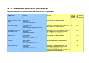 NI 192: Household waste recycled and composted