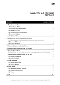 immigration and citizenship portfolio