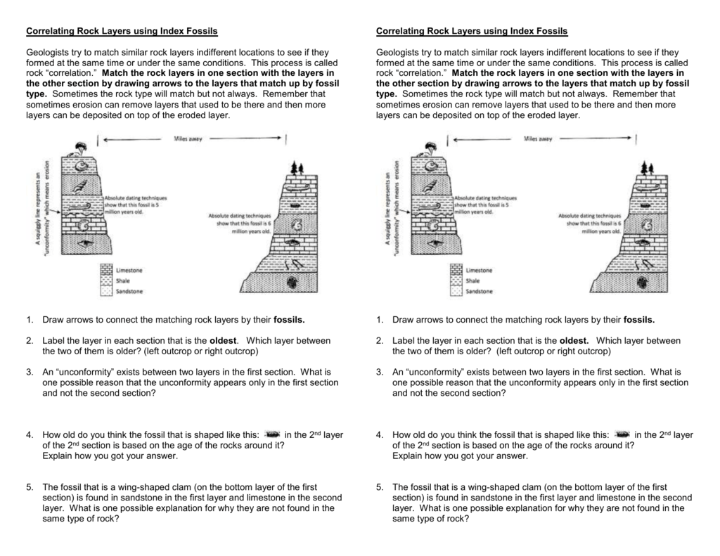 Correlating Rock Layers Using Index Fossils Worksheet