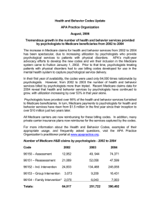 Below is the latest utilization data on the health and behavior codes