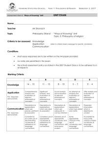 Item 8 – Unit Exam - Philosophers and Critical Thinkers in Senior