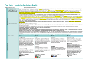 Year 9 plan — Australian Curriculum: English