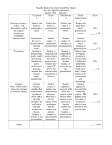 Analytic Rubric for Employment Oral Project