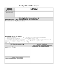 Revised Unit Planning Template