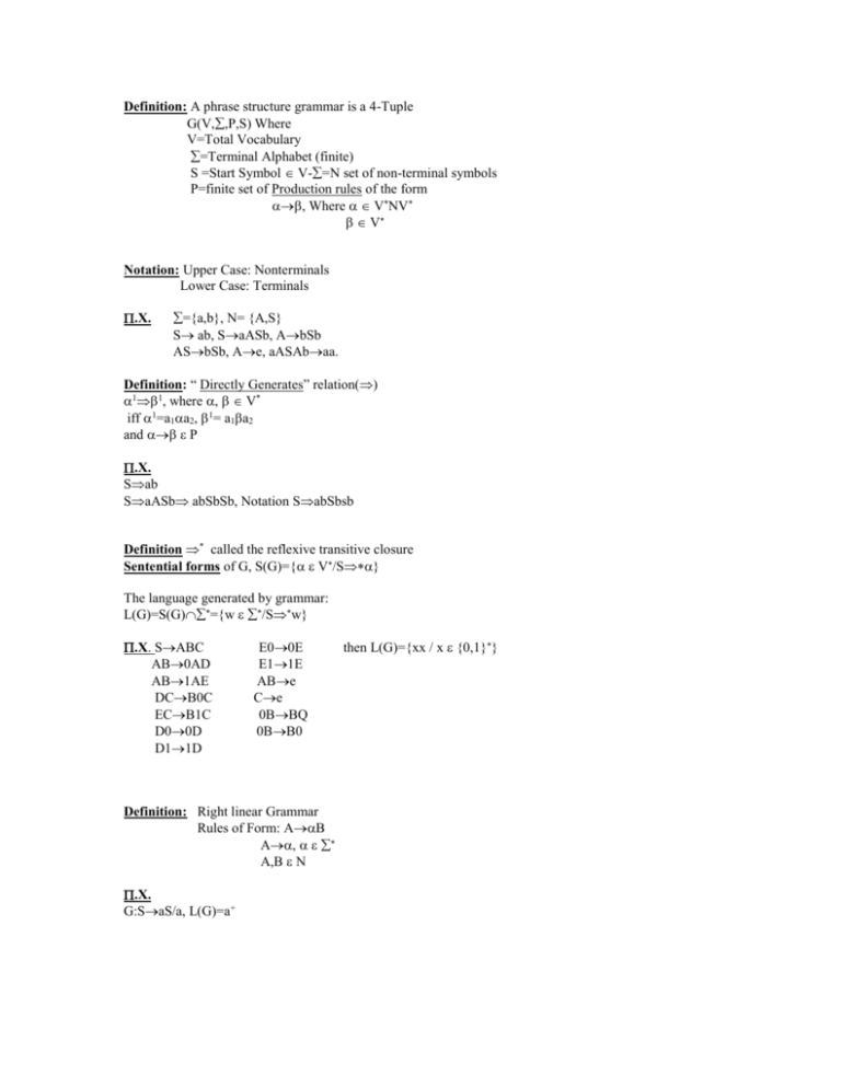 Types Of Phrase Structure Grammar In Discrete Mathematics