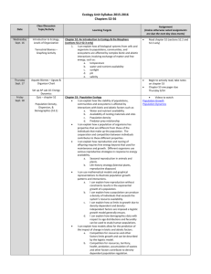 AP Biology Assignment Sheet for - Community Unit School District 308
