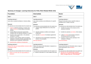 Summary of changes: Learning Outcomes for VCAL Work Related