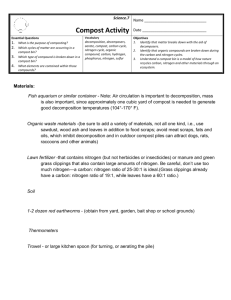 25-Student Page Compost Activity