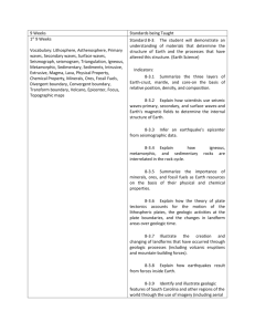 9 Weeks Standards being Taught 1st 9 Weeks Vocabulary