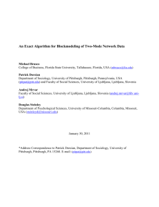 An Exact Algorithm for Blockmodeling of Two