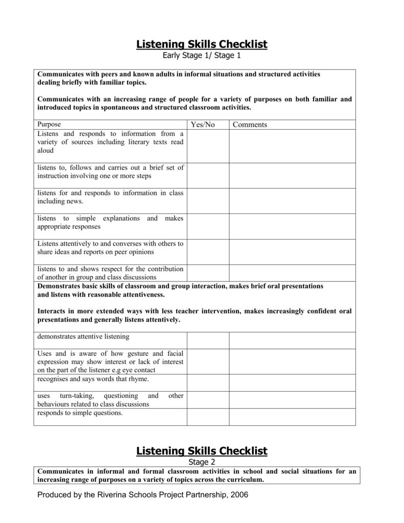 active listening skills checklist