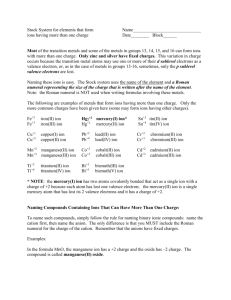 Elements that form ions having