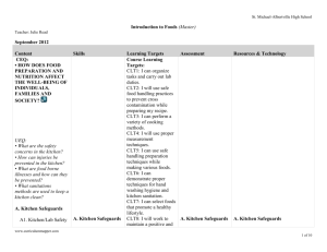 Curriculum Map