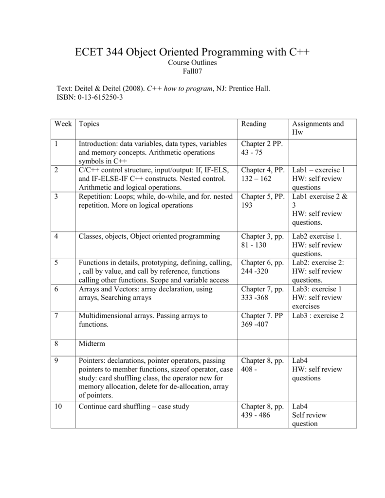 Ecet 344 Object Oriented Programming With C